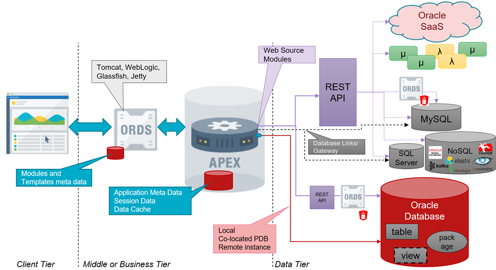 oracle2.png